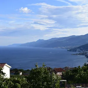 rezervirajte ovdje